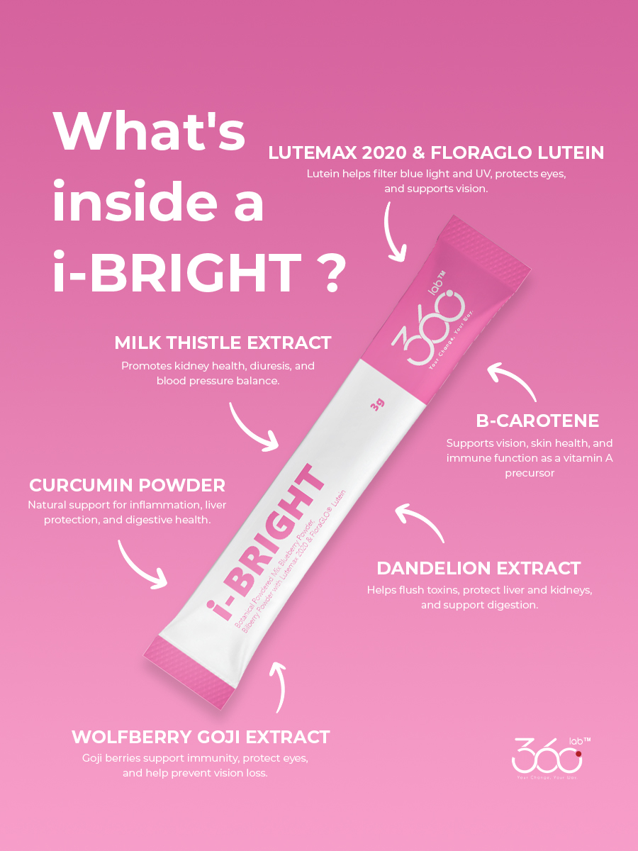 highlight image 2